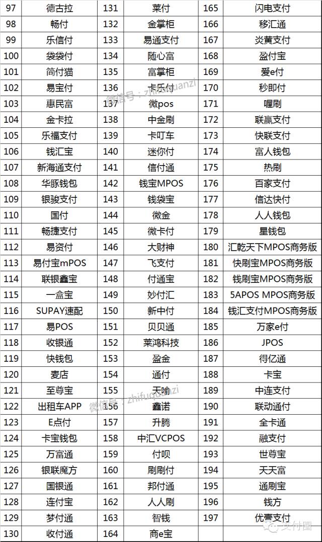 瑞刷有没有支付牌照