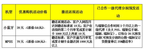 瑞和宝总代 瑞和宝pos机加盟