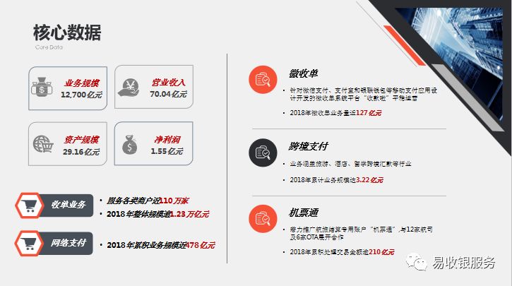 易收银专业才能长久，全面了解易生支付集团