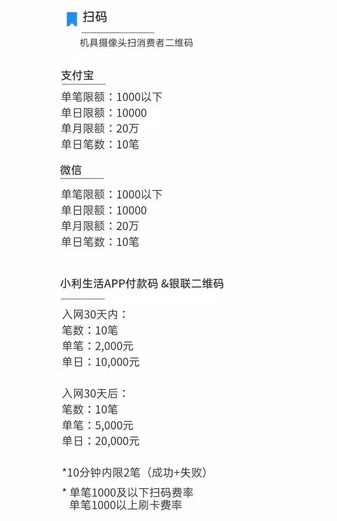 最新 | 合利宝POS机交易时间及限额