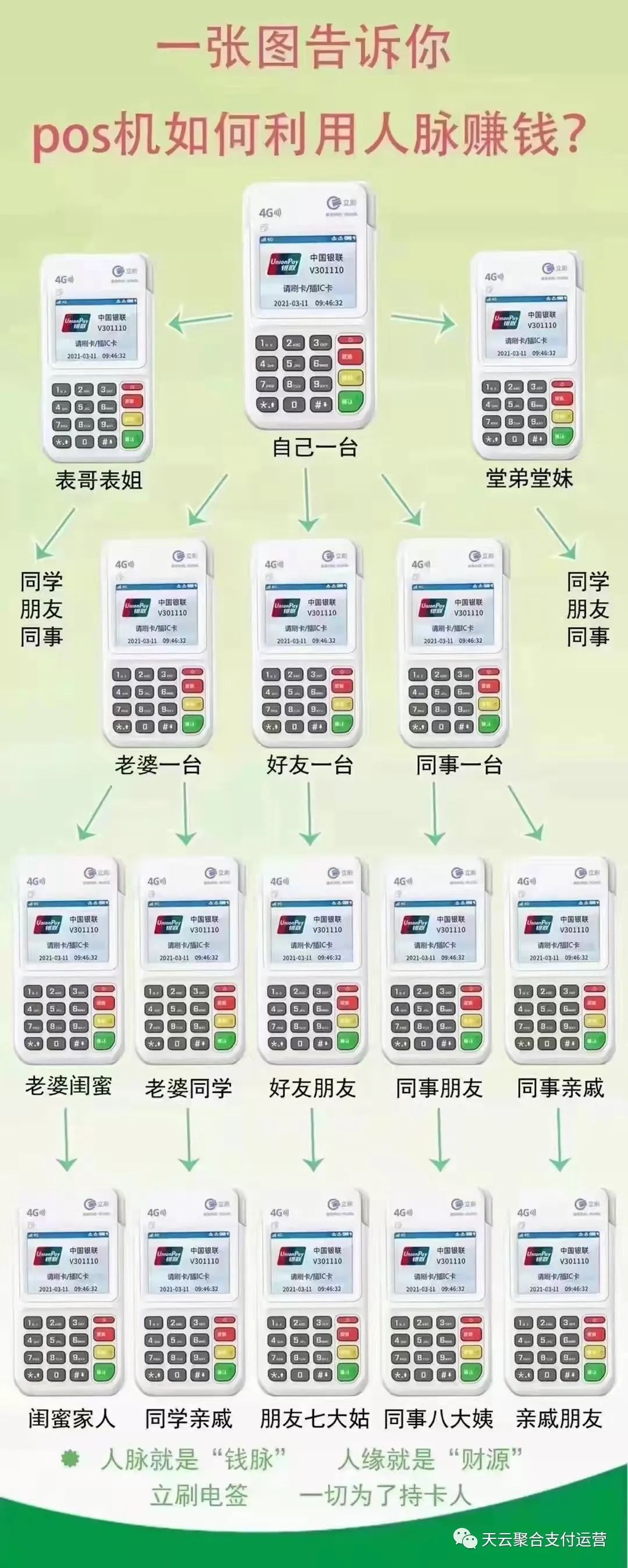 个人收款码被禁用？别过度解读